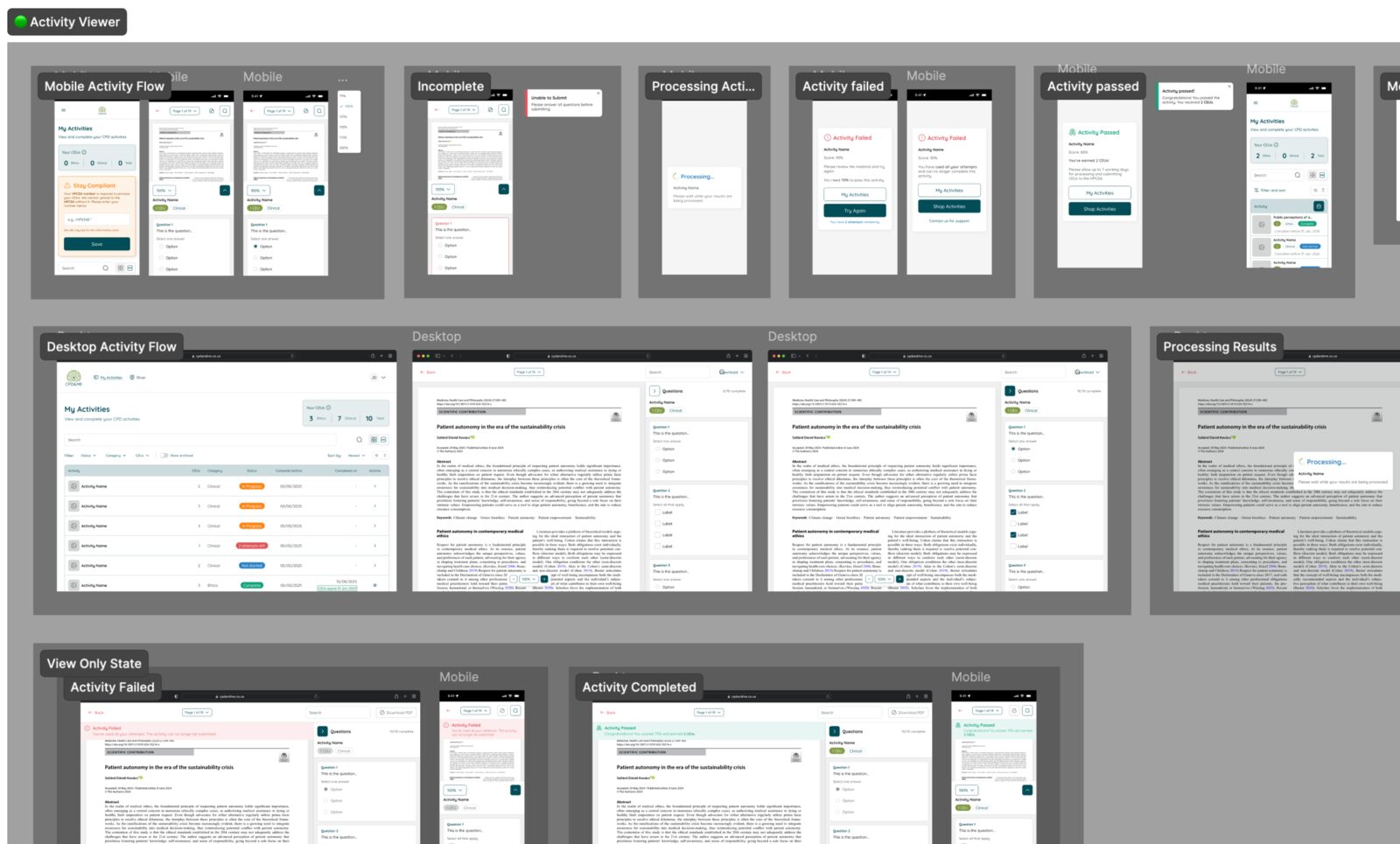 Prototype artefact — responsive My Activities layouts across mobile, tablet and desktop