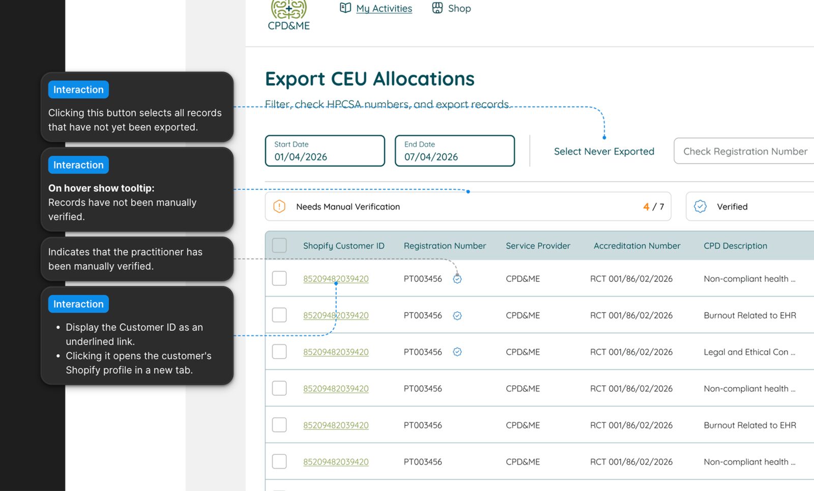 Development artefact — annotated Export CEU Allocations specifications